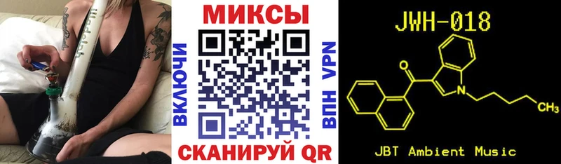 БУТИРАТ Butirat  Кунгур 